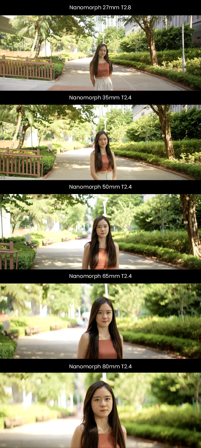 Focal length comparison.png